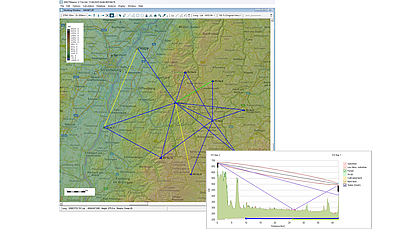 Network link planning and path profile visualization with SPECTRAemo, showing transmitter connections on a map and signal propagation over terrain