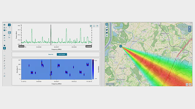 Direction finding